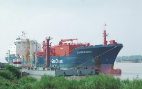 船舶及海上工業(yè)
